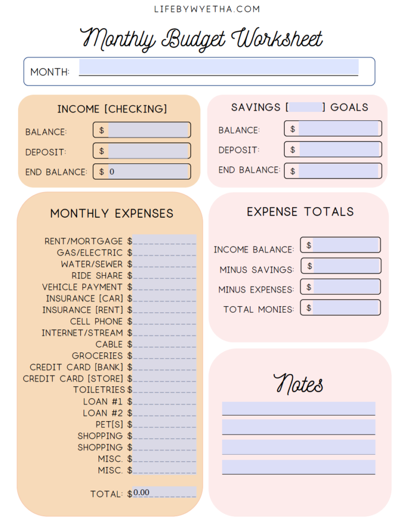 Taming The Debt: My Expense Template — a. lifestyle. blog.