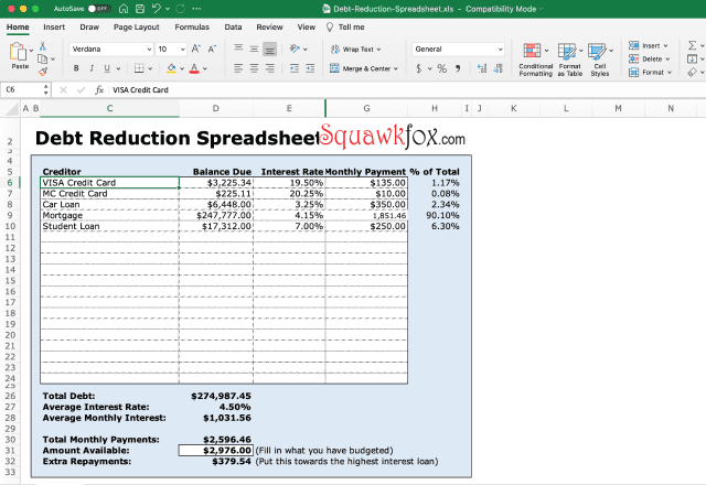 2 Debt reduction spreadsheets to get out of debt in 2024 - Sheetgo ...