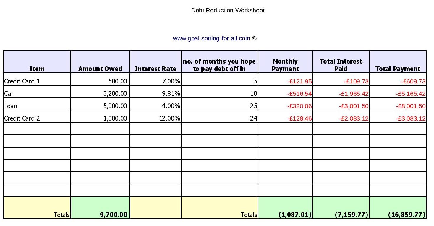 A Free Debt Reduction Worksheet Thats Simple and Effective