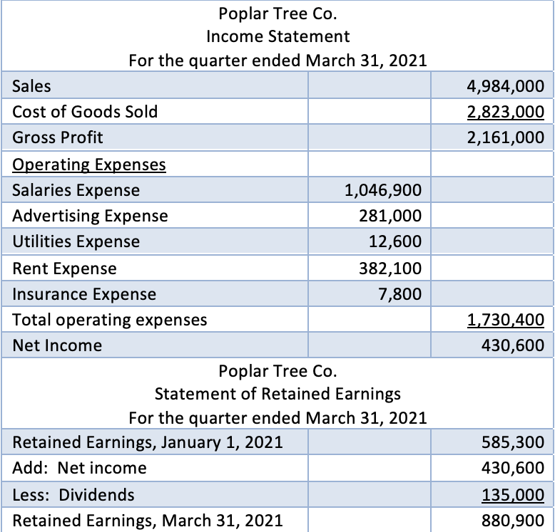 debt to income worksheet