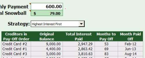 Free Debt Snowball Spreadsheet ~ Get Rich Slowly