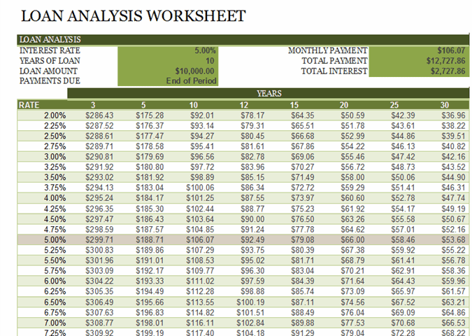 debt worksheet excel