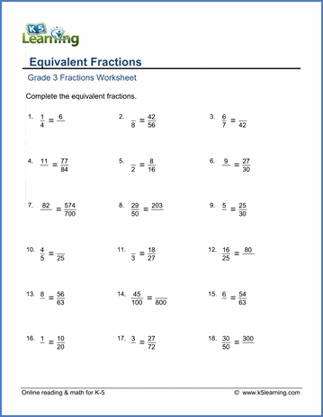 Grade3 Fractions and Decimals Worksheets - free &  printable | Worsheets library...