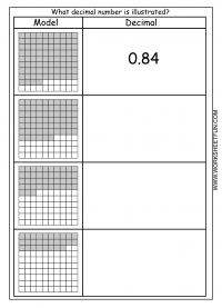 Decimal Model / FREE Printable Worksheets - Worksheetfun