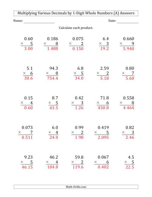 Multiplying Various Decimals by 1-Digit Whole Numbers (A)