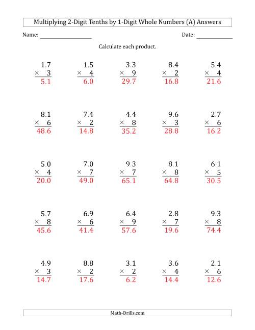 Multiplying 2-Digit Tenths by 1-Digit Whole Numbers (A)