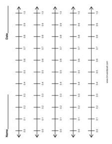 Decimal Number Lines #1 - Tims Printables
