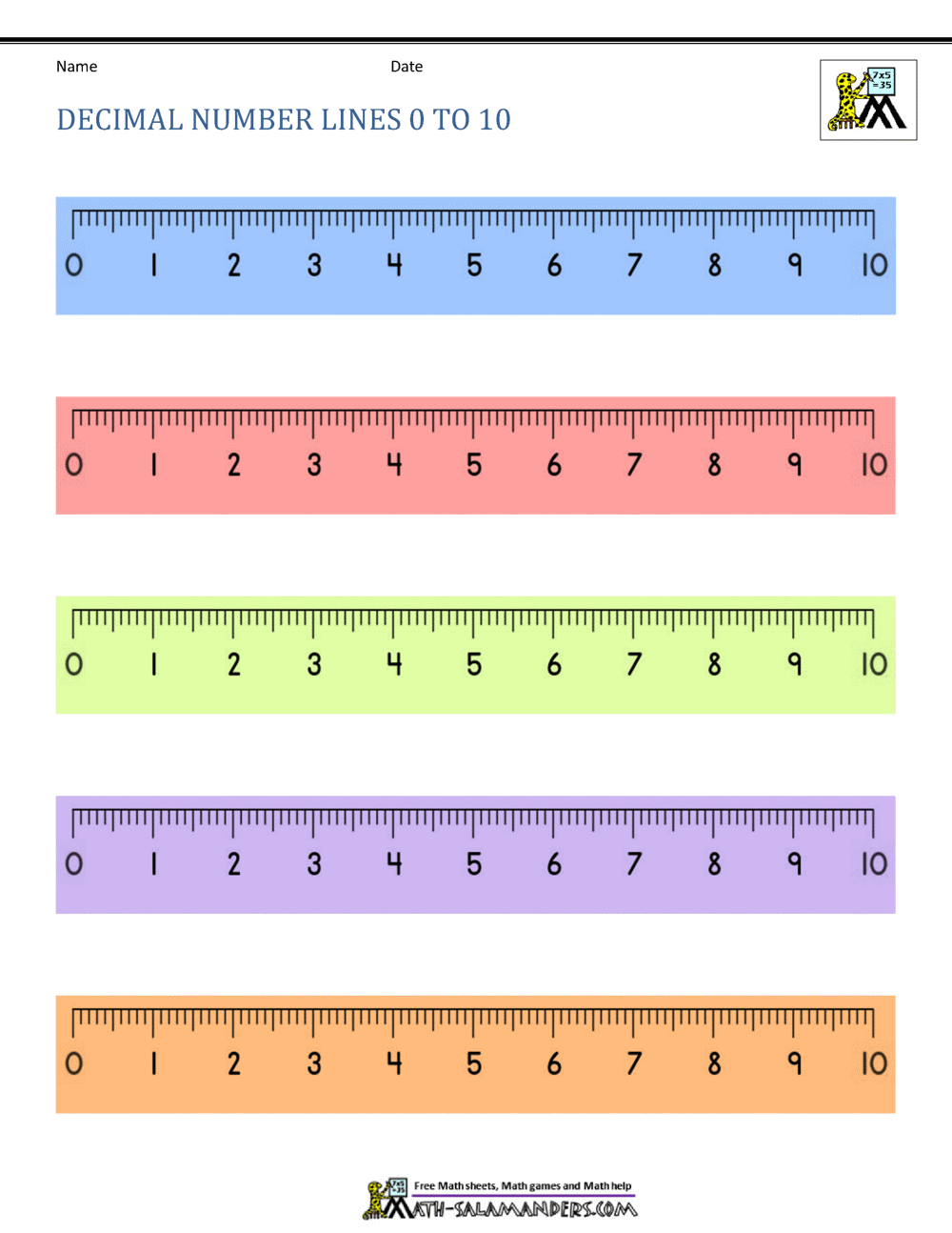 Decimal Number Line 0 to 10