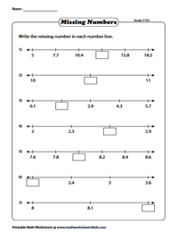 decimal number line worksheet