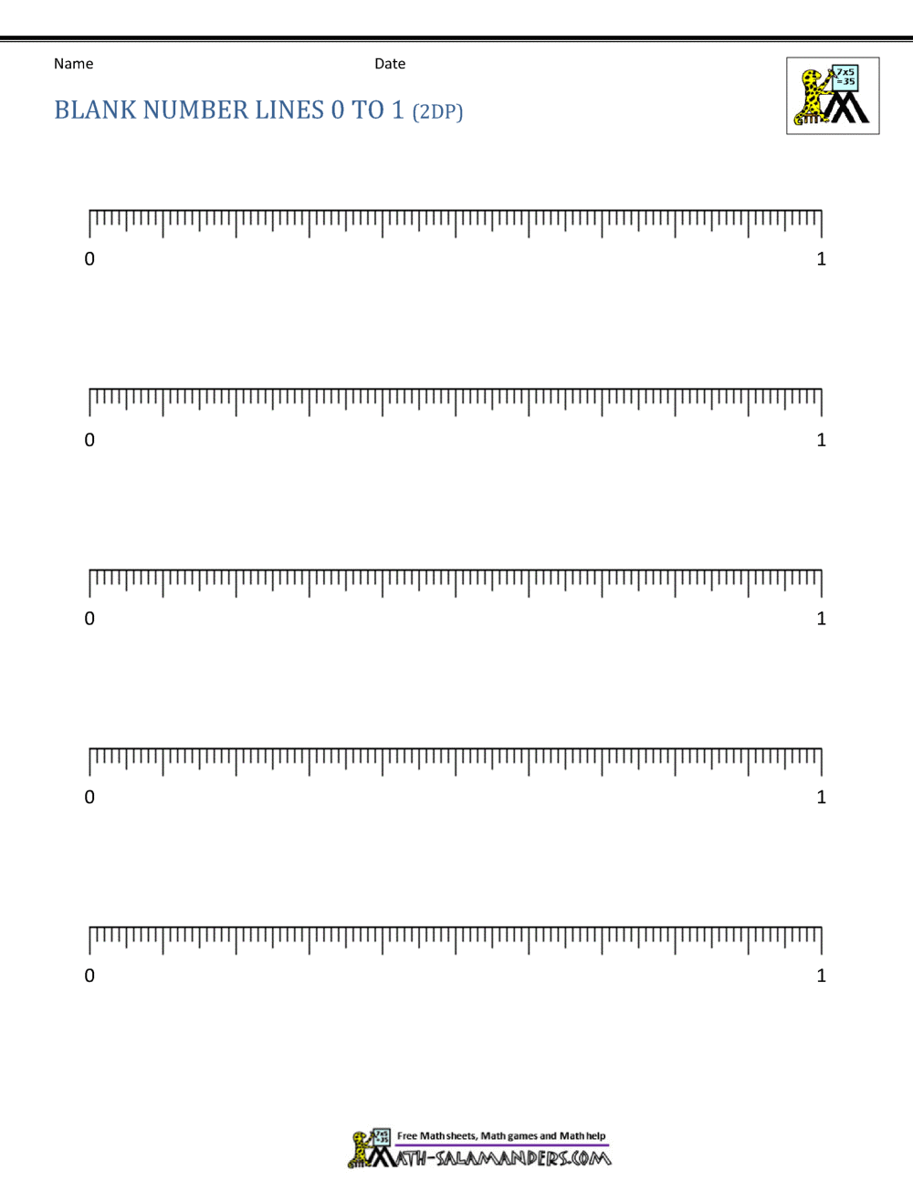 Decimal Number Line