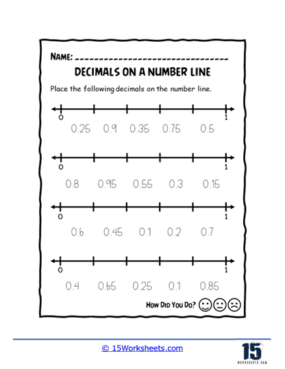 decimal on number line worksheet