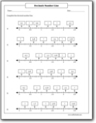 Decimal Number Line Worksheets