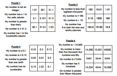 Place Value &  Decimals