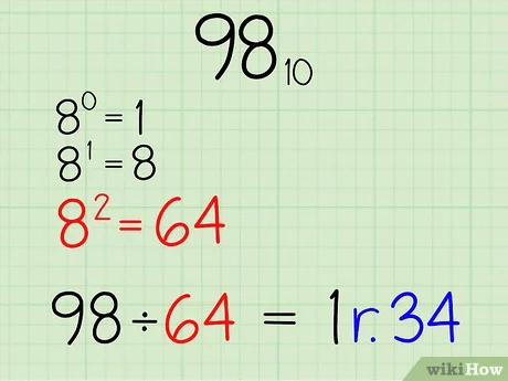 How to Convert from Decimal to Octal: 2 Easy Strategies