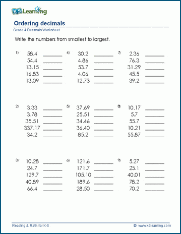 decimal worksheet for 5th grade