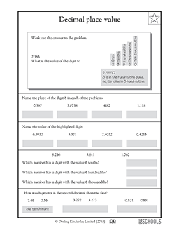 Decimal place value (to the ten thousandths) | 5th grade Math ...