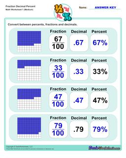 decimals fractions and percents worksheet