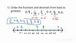 Ordering Fractions &  Decimals | Algebra | Study.com