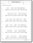 decimals number line worksheet