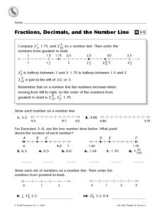 Fractions, Decimals, and the Number Line- Reteaching Worksheet ...