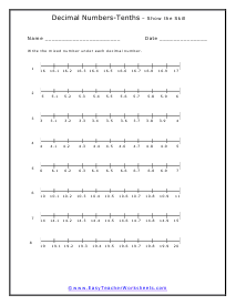 Decimals on Number Lines Worksheets