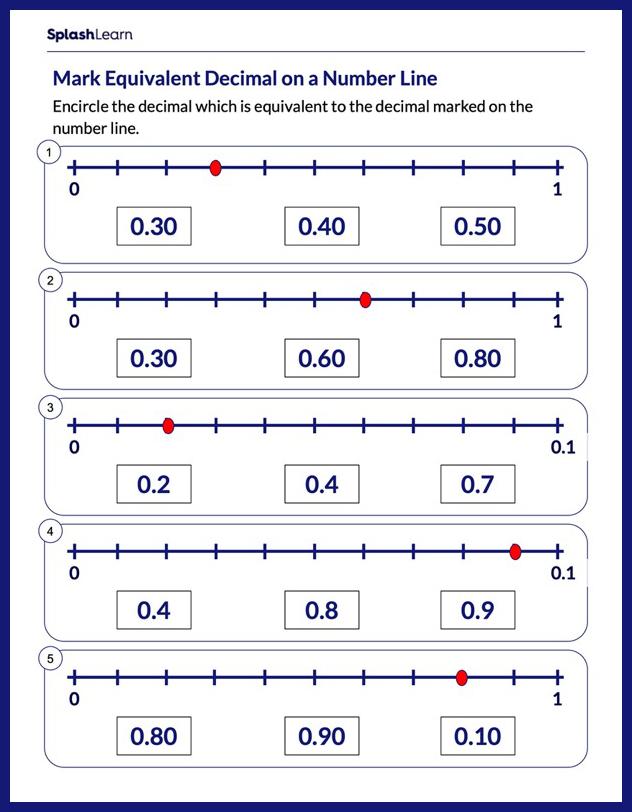 decimals on a number line worksheet