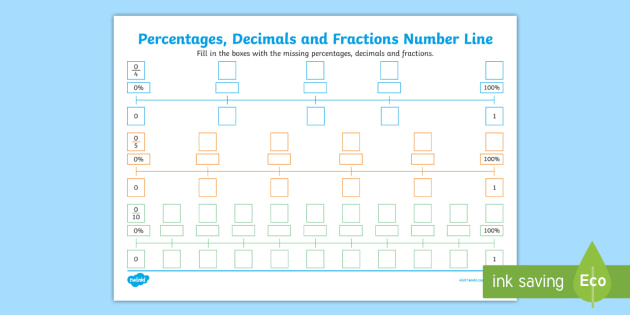 decimals on a number line worksheet