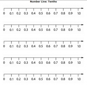 decimals on a number line worksheet