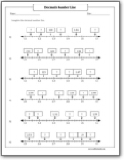 decimals on a number line worksheet