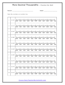 decimals on number line worksheet