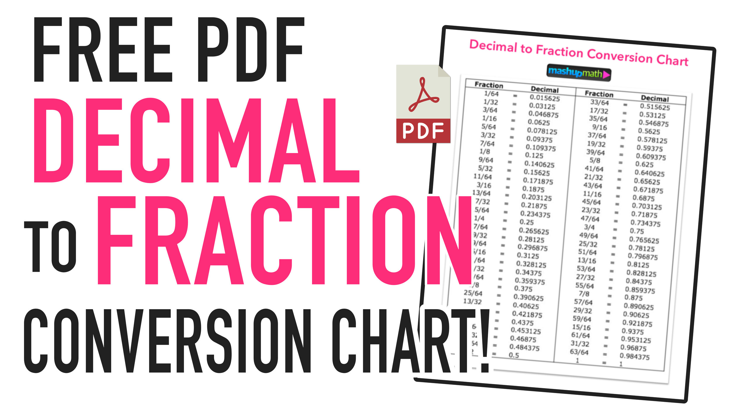Free Decimal to Fraction Chart (PDF) — Mashup Math