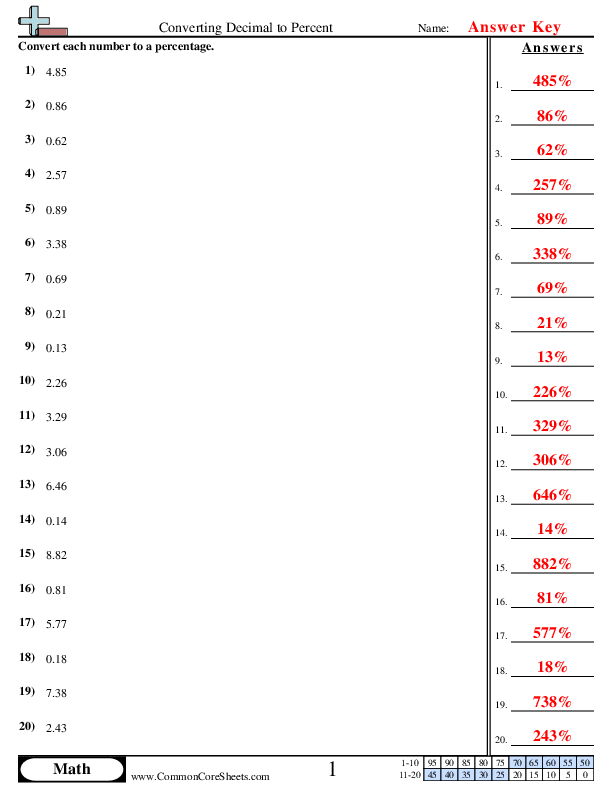 decimals to percent worksheet