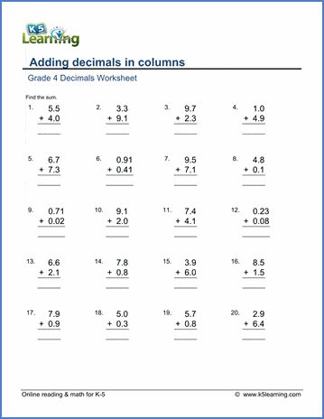 Decimals Worksheets | Worsheets library