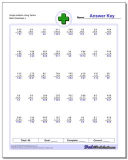 Addition Worksheets: Addition with Decimals