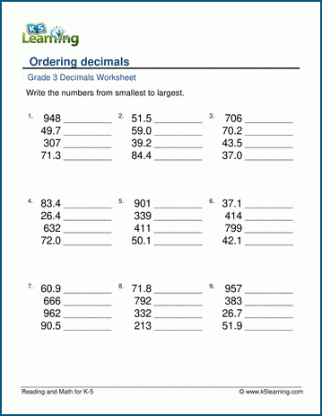 Ordering decimals worksheets | Worsheets library