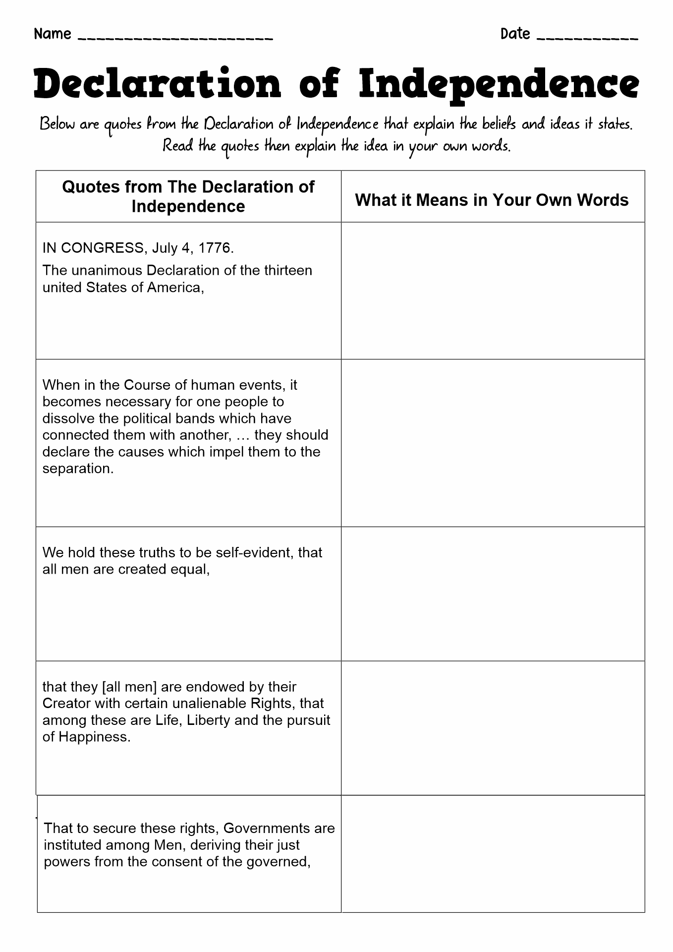 16 Declaration Of Independence Worksheets Elementary - Free PDF at ...