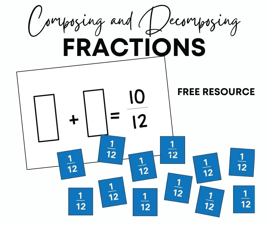 Composing and Decomposing Fractions - Math Coachs Corner
