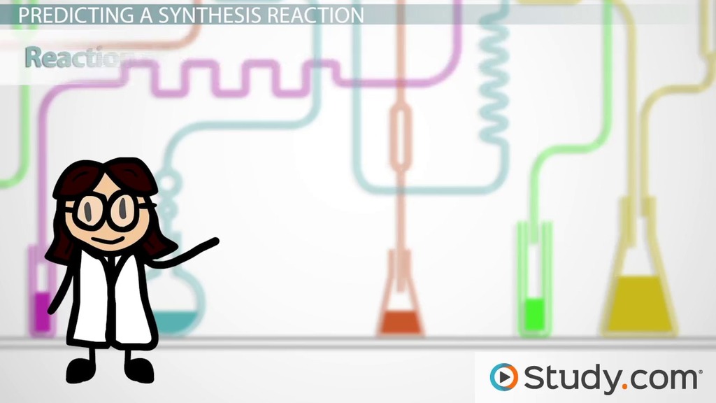 Decomposition and Synthesis Reactions Video