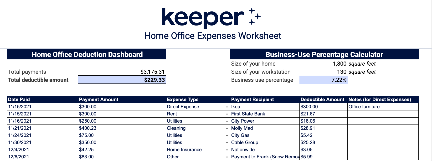 The Best Home Office Deduction Worksheet for Excel [Free Template]