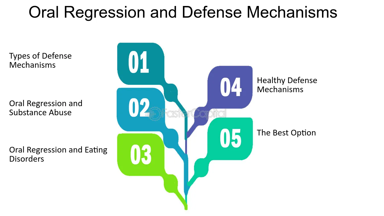 defense mechanisms and substance abuse