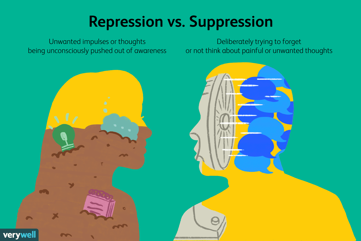 defense mechanisms and substance abuse
