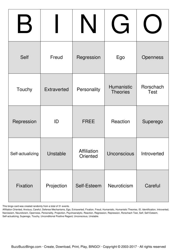 defense mechanisms printable