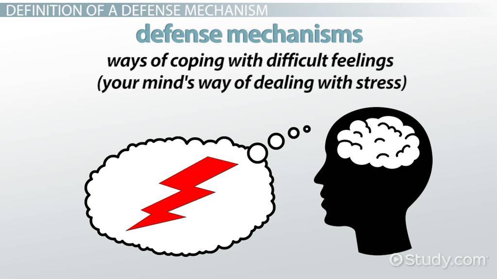 Defense Mechanisms: Definition, Types &  Examples Video
