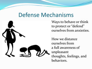 defense mechanisms printable