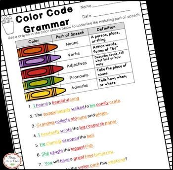 Nouns Verbs Adjectives Worksheets Prepositions + Parts of Speech ...