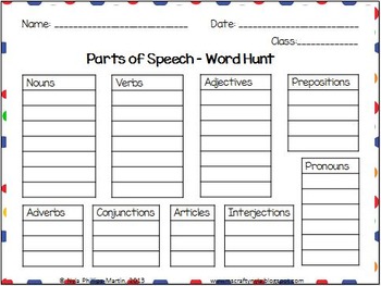 defining parts of speech worksheet
