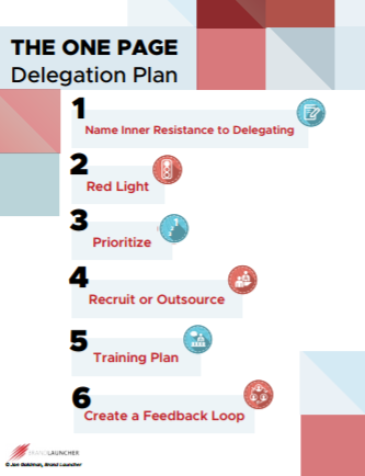 One Page Delegation Plan | Brand Launcher