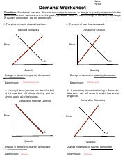 demandprac22.pdf - Name: Period: Demand Worksheet Directions: Read ...