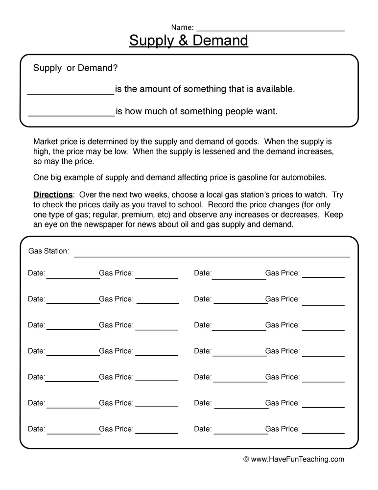Supply &  Demand Worksheet  