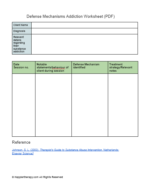 Denial Worksheet Substance Abuse | HappierTHERAPY